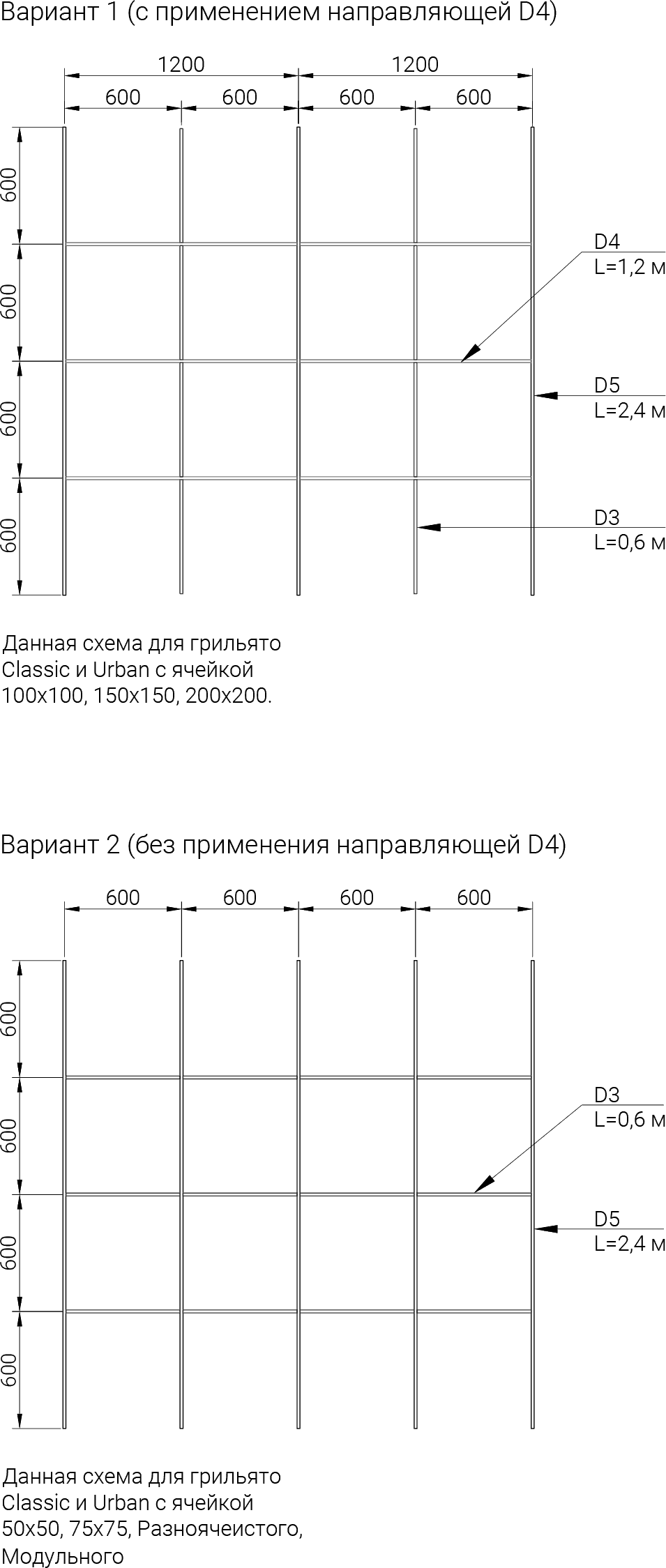 2 варианта схем монтажа направляющих грильято Urban